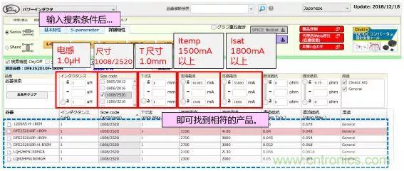 功率電感器基礎(chǔ)第1章：何謂功率電感器？工藝特點(diǎn)上的差異？