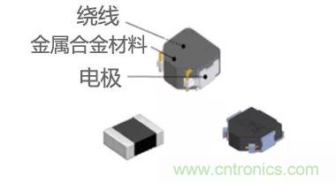 功率電感器基礎(chǔ)第1章：何謂功率電感器？工藝特點(diǎn)上的差異？