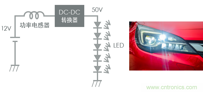 功率電感器基礎第1章：何謂功率電感器？工藝特點上的差異？