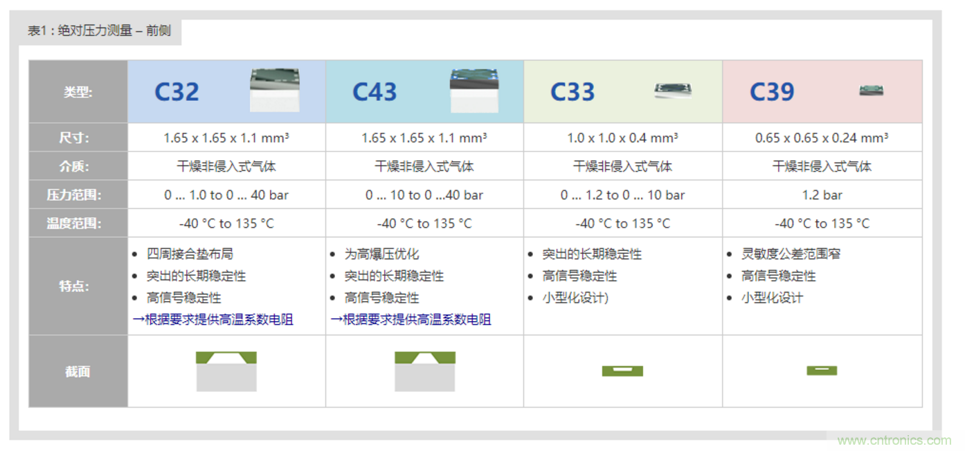 告別“黑白”，迎接“彩色”：看海康臻全彩重新定義全彩攝像機(jī)！