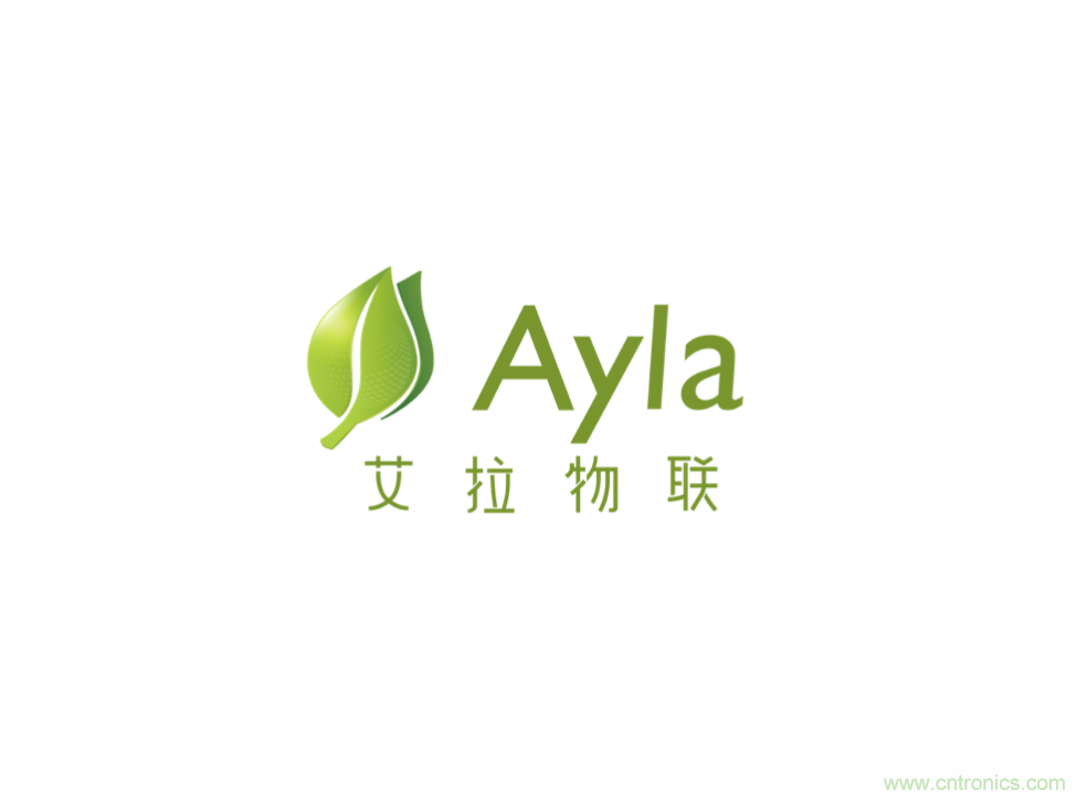 云中見智，生態(tài)互聯(lián) Ayla將攜多款產(chǎn)品精彩亮相CITE2020