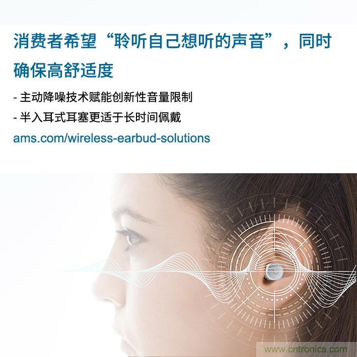 Ams調(diào)查發(fā)現(xiàn)，消費(fèi)者希望“聆聽(tīng)自己想聽(tīng)的聲音”，同時(shí)舒適度不受影響