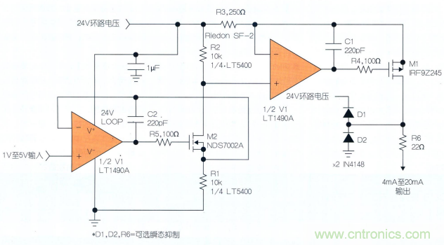 什么？！4mA至20mA電流環(huán)路的誤差小于0.2%？!