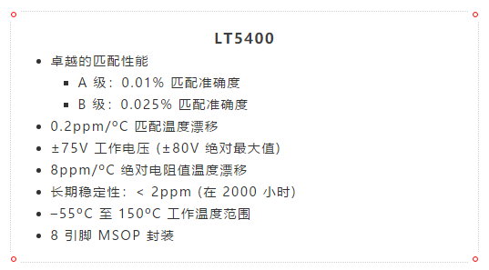 什么？！4mA至20mA電流環(huán)路的誤差小于0.2%？!
