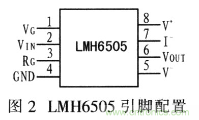 如何通過(guò)可變?cè)鲆娣糯笃鱈MH6505實(shí)現(xiàn)AGC電路設(shè)計(jì)？