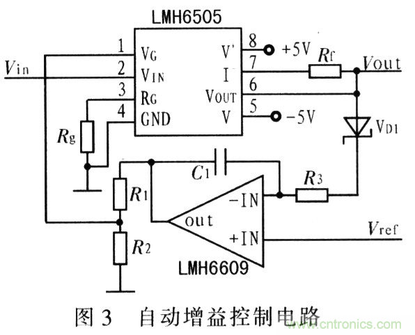 如何通過(guò)可變?cè)鲆娣糯笃鱈MH6505實(shí)現(xiàn)AGC電路設(shè)計(jì)？
