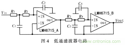 如何通過(guò)可變?cè)鲆娣糯笃鱈MH6505實(shí)現(xiàn)AGC電路設(shè)計(jì)？