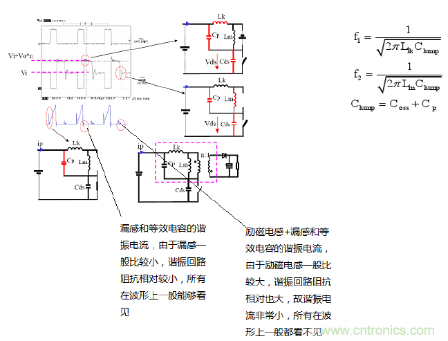 CCM與DCM模式到底有什么區(qū)別？