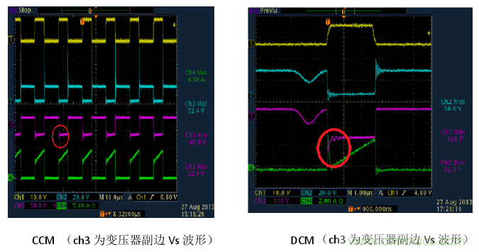 CCM與DCM模式到底有什么區(qū)別？