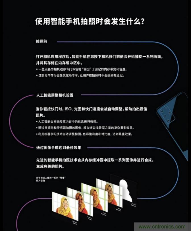 無(wú)數(shù)的拍攝，只為成就一個(gè)完美回憶