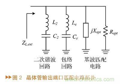 如何利用功率放大器實現(xiàn)功放記憶效應電路的設計？