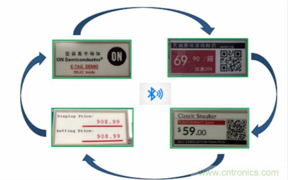 賦能未來(lái)智能家居及建筑、工業(yè)物聯(lián)網(wǎng)、資產(chǎn)監(jiān)控、智慧醫(yī)療的物聯(lián)網(wǎng)創(chuàng)新方案