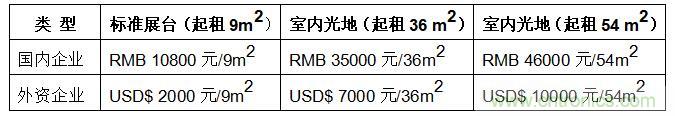2021寧波國際照明展覽會 2021寧波國際照明展覽會