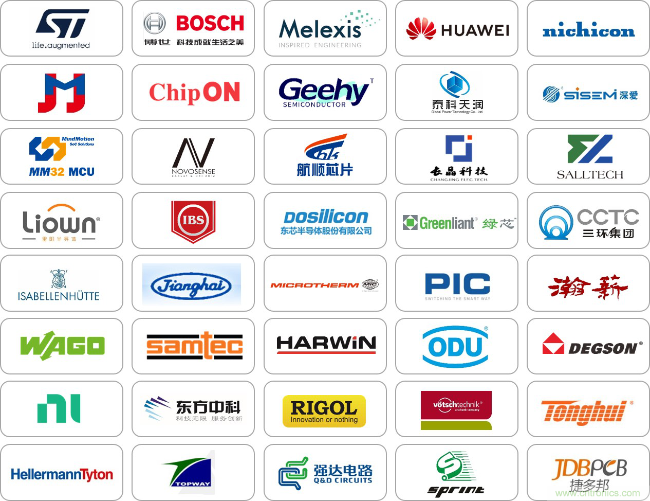 2020慕尼黑華南電子展觀眾預(yù)登記通道開啟！