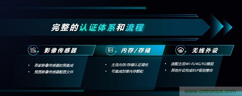 瓴盛重磅打造核心平臺(tái)+產(chǎn)業(yè)生態(tài)，加速AIoT萬(wàn)千應(yīng)用場(chǎng)景落地