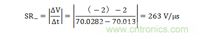 壓擺率為何會導致放大器輸出信號失真？