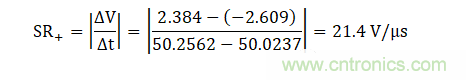 壓擺率為何會導致放大器輸出信號失真？