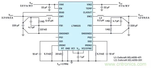 是神馬？可以不受布局變化和更新的影響，還能最大限度降低電路EMI？