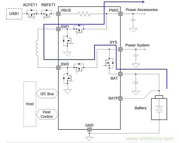 Buck-Boost集成電路提供更快的充電速度，更長的電池壽命