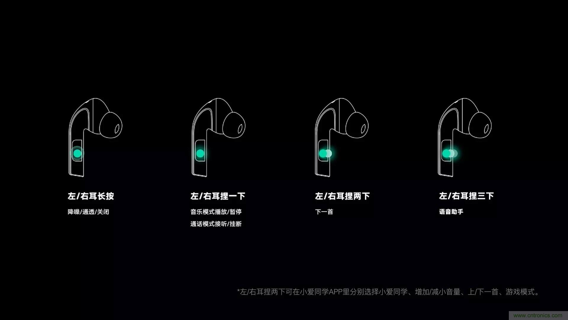 壓感技術在TWS耳機中日漸普及，NDT支持紫米打造高性價比爆款PurPods Pro