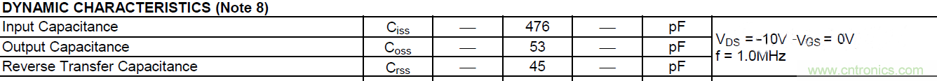 MOSFET的寄生電容是如何影響其開關(guān)速度的？