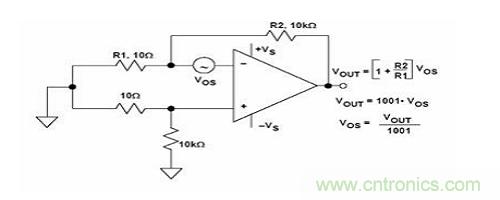 如何計(jì)算運(yùn)放的輸入失調(diào)電壓和輸入失調(diào)電流？