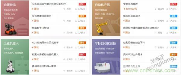 如果把研發(fā)外包的話……工業(yè)產(chǎn)品云端協(xié)同研發(fā)效果幾何？