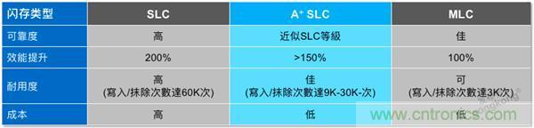 每天上千萬次的客流量，地鐵閘機(jī)如何維持穩(wěn)定運(yùn)行?