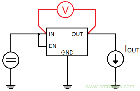 什么是低壓降穩(wěn)壓器(LDO)的壓降？ - 第五部分