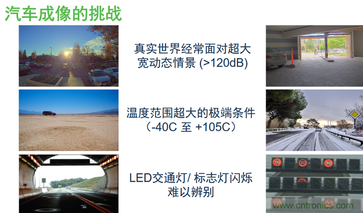 不只有電源IC，安森美還承包了全球80%的汽車ADAS傳感器