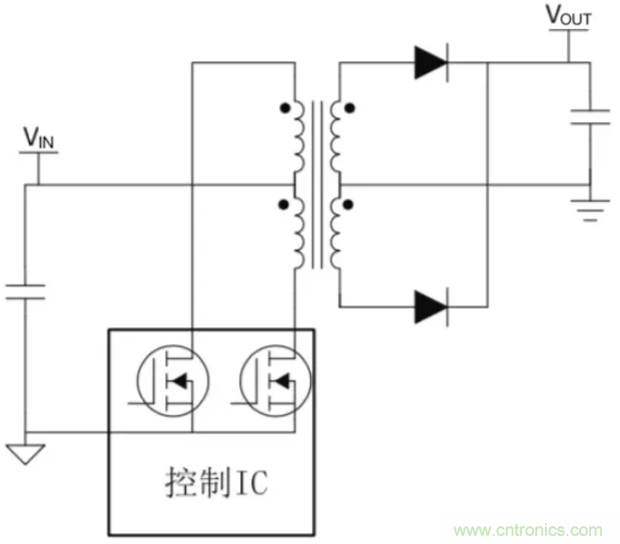 穿越隔離柵供電：TI教你一個好方法！