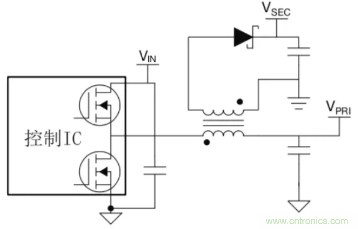 穿越隔離柵供電：TI教你一個好方法！