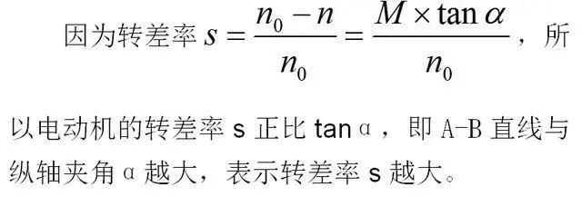 低效率電機(jī)也有可能節(jié)電嗎？其實(shí)，這是偽命題