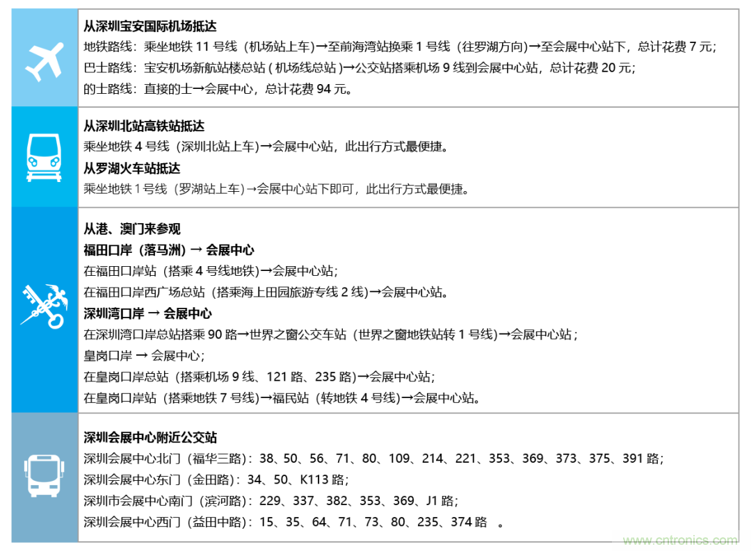 叮，您預(yù)定的2020 ISVE 深圳智慧顯示展參展攻略已送達(dá)，請(qǐng)查收！