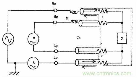 用LCR測(cè)試儀準(zhǔn)確測(cè)量電感、電容、電阻的連接方法及校準(zhǔn)