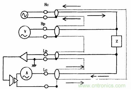 用LCR測(cè)試儀準(zhǔn)確測(cè)量電感、電容、電阻的連接方法及校準(zhǔn)