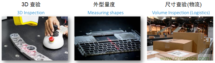 高性能標(biāo)準(zhǔn)CMOS傳感器應(yīng)用于3D視覺、感測和度量