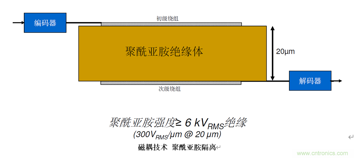 泛在電力物聯(lián)——智能電纜井蓋您見過嗎？