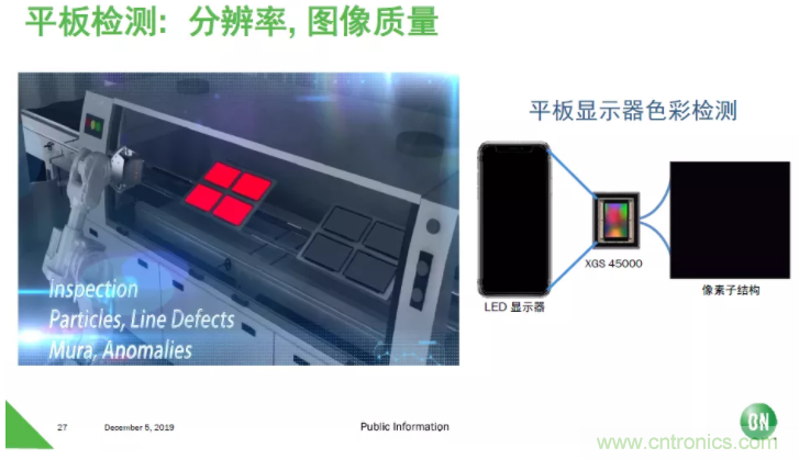 安森美半導(dǎo)體：工業(yè)機器視覺細(xì)分領(lǐng)域的隱形冠軍