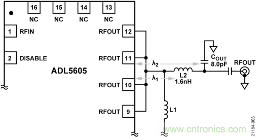 USB供電、915MHz ISM無(wú)線電頻段、具有過(guò)溫管理功能的1W功率放大器