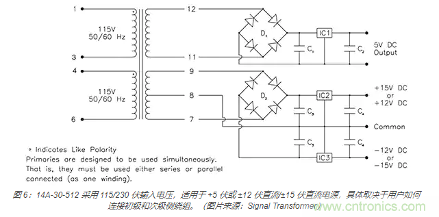 在醫(yī)療設(shè)備中使用交流隔離變壓器時(shí)如何防止觸電？