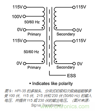 在醫(yī)療設(shè)備中使用交流隔離變壓器時(shí)如何防止觸電？
