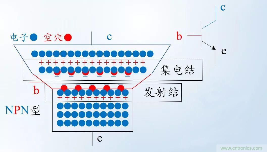 模電怎么這么難學透呢？