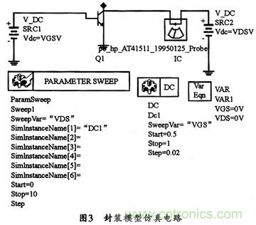 微波低噪聲放大器的主要技術(shù)指標(biāo)、作用及方案