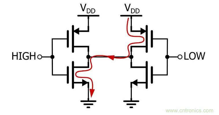 IIC為何需要用開漏輸出和上拉電阻？
