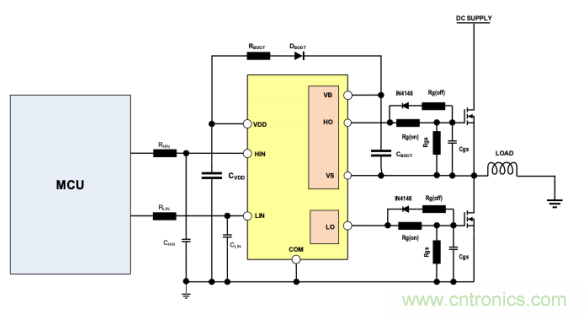 如何選擇小功率電機驅(qū)動IC？