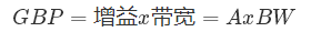 什么是運算放大器？及運算放大器的分類、關(guān)鍵特性和參數(shù)