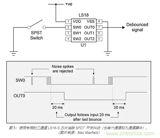 當(dāng)軟件去抖動(dòng)不合適時(shí)，如何實(shí)現(xiàn)開關(guān)和繼電器硬件去抖動(dòng)？