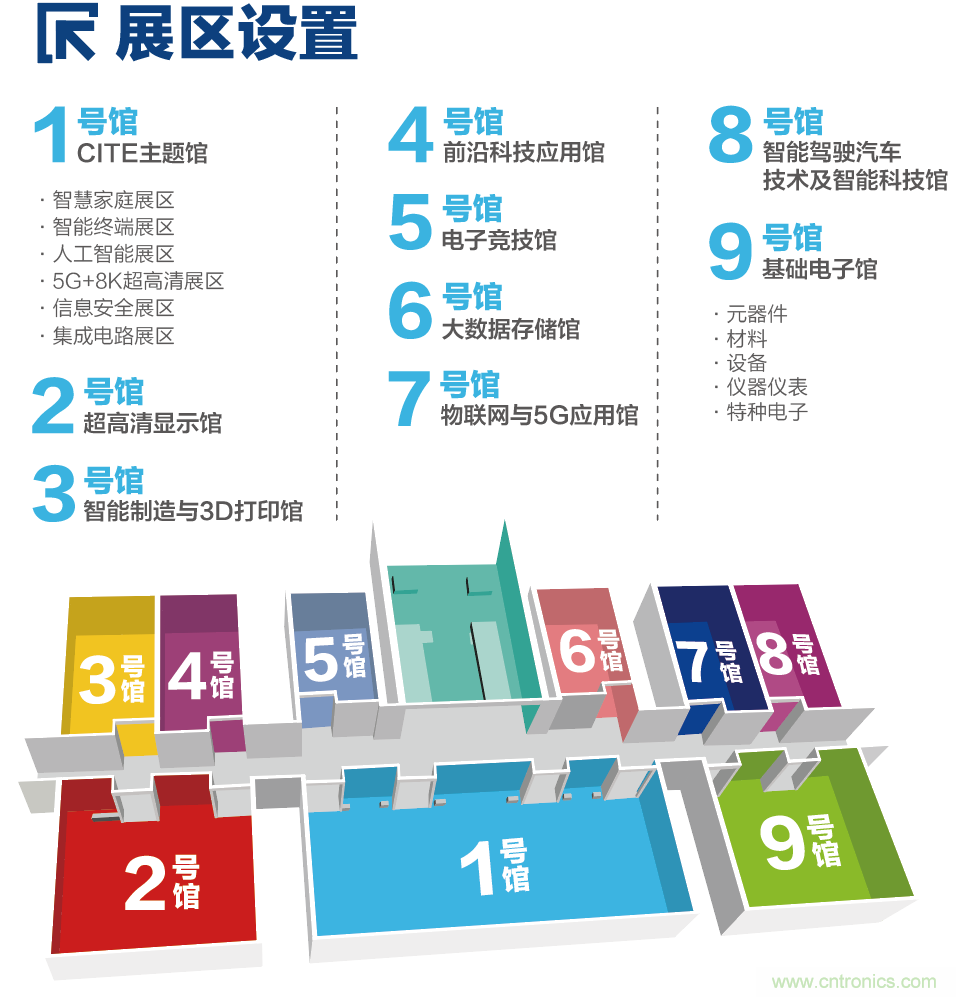 第九屆中國(guó)電子信息博覽會(huì)報(bào)名通道全面開(kāi)啟，精美禮品、專屬服務(wù)、尊貴VIP……快來(lái)報(bào)名啦