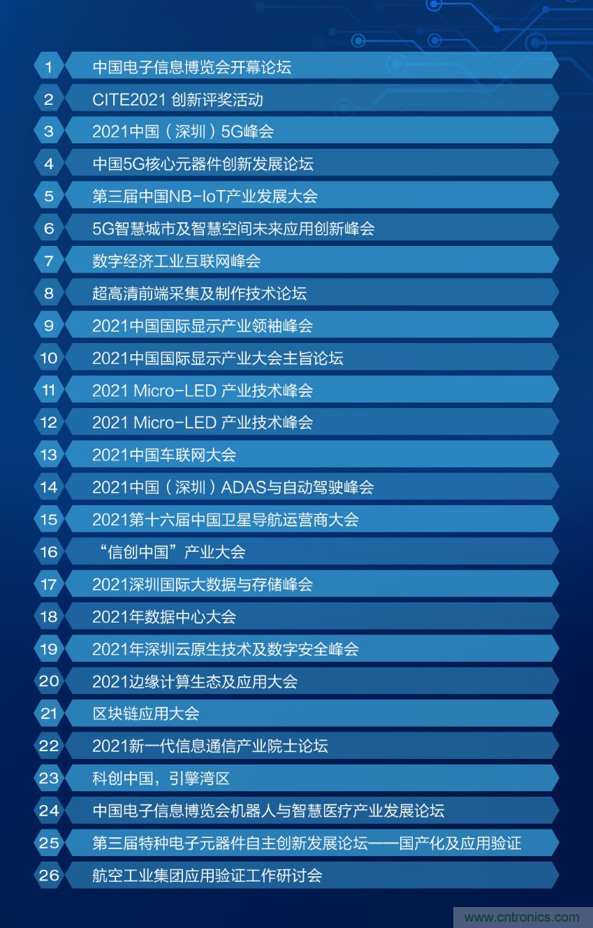 CITE2021看點揭秘，看看這些引領(lǐng)時代的科技創(chuàng)新（上）